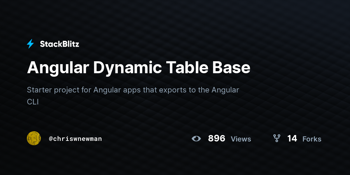 Angular Dynamic Table Base - StackBlitz