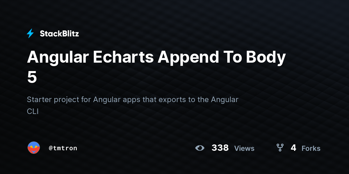 Angular Echarts Append To Body 5 - StackBlitz