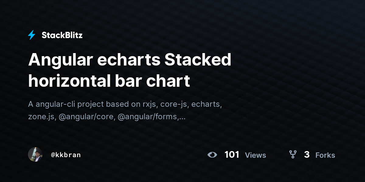 angular-echarts-stacked-horizontal-bar-chart-stackblitz