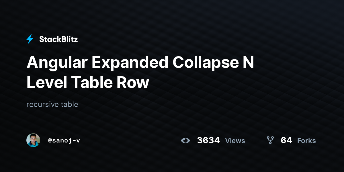 Angular Expanded Collapse N Level Table Row - StackBlitz