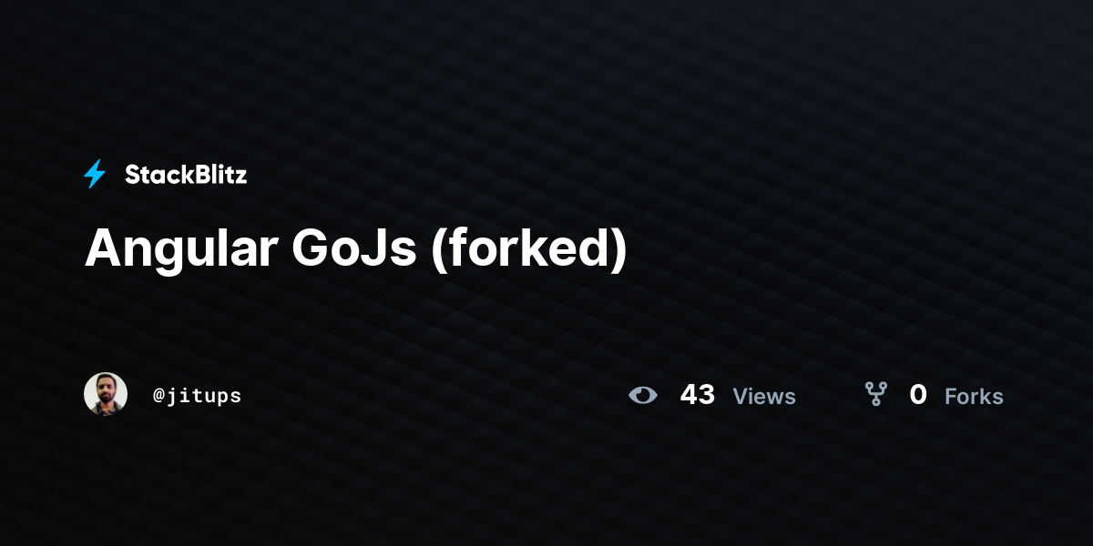 Angular gojs forked stackblitz