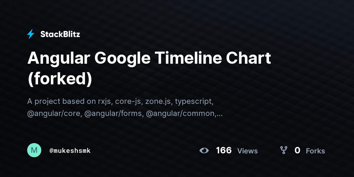 Angular google timeline chart forked stackblitz