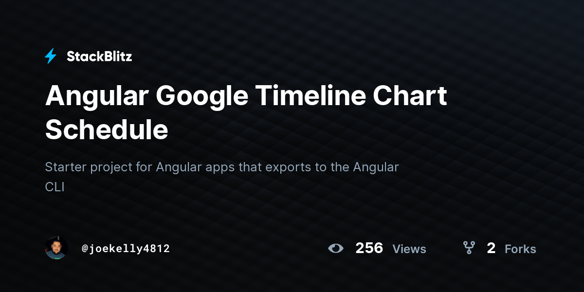 angular-google-timeline-chart-schedule-stackblitz