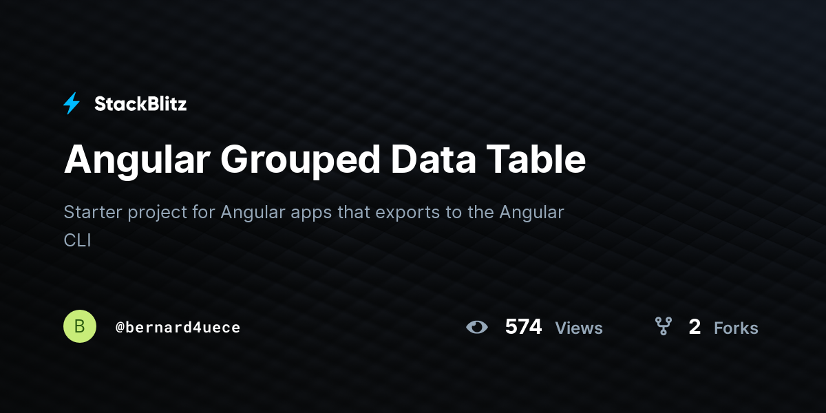 Angular Grouped Data Table - StackBlitz