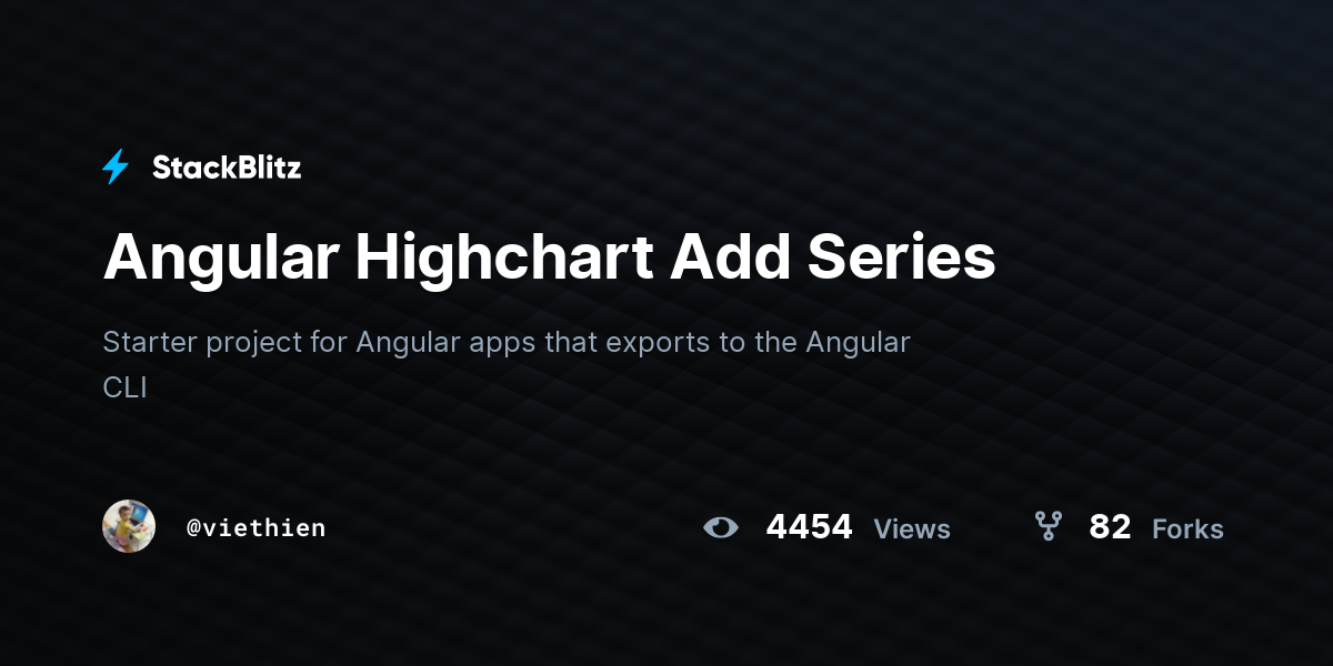 Angular Highchart Add Series - StackBlitz