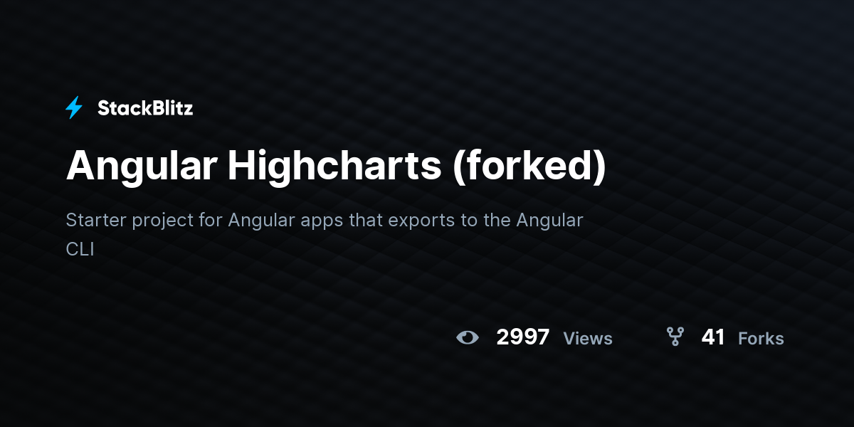 Angular Highcharts (forked) - StackBlitz