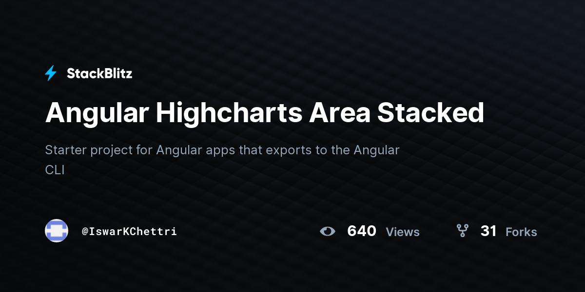 Angular Highcharts Area Stacked - StackBlitz