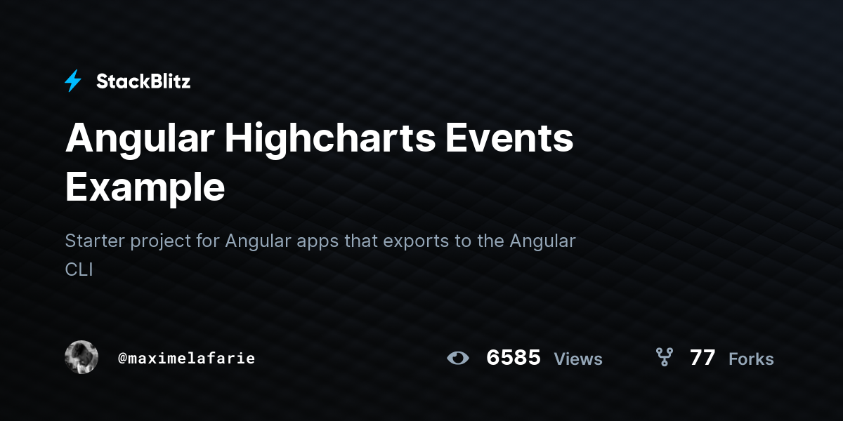 Angular Highcharts Events Example - StackBlitz