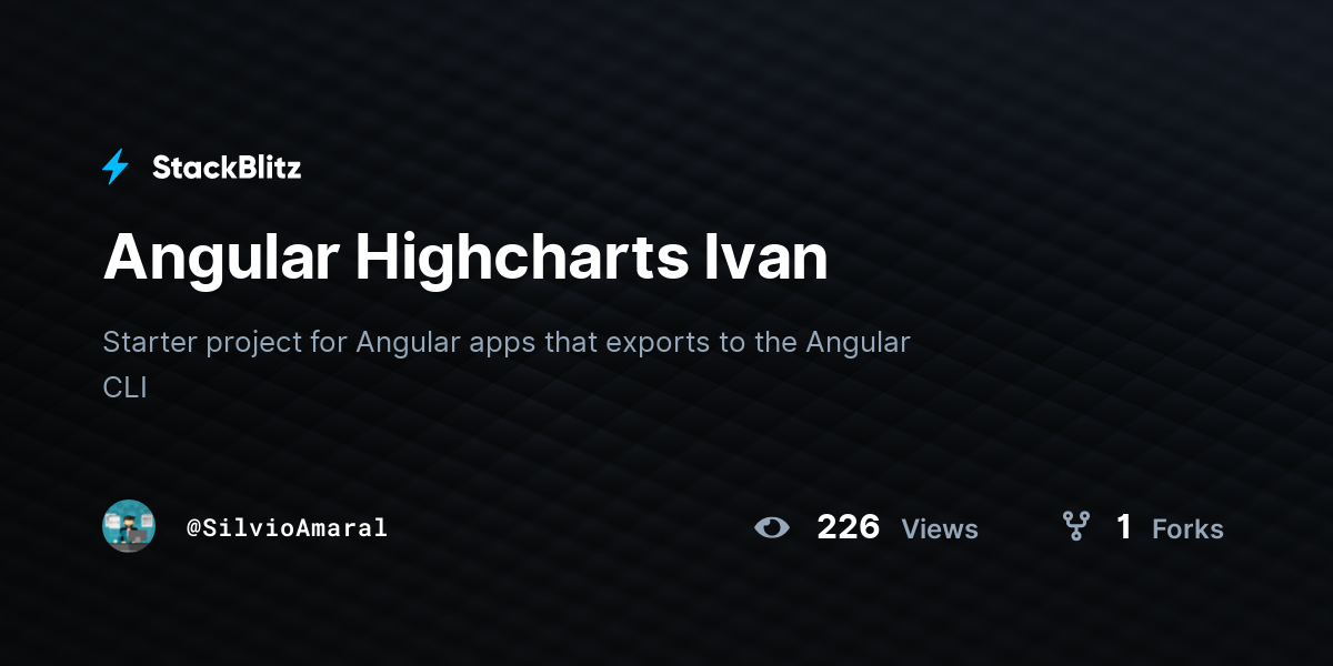 Angular Highcharts Ivan - StackBlitz