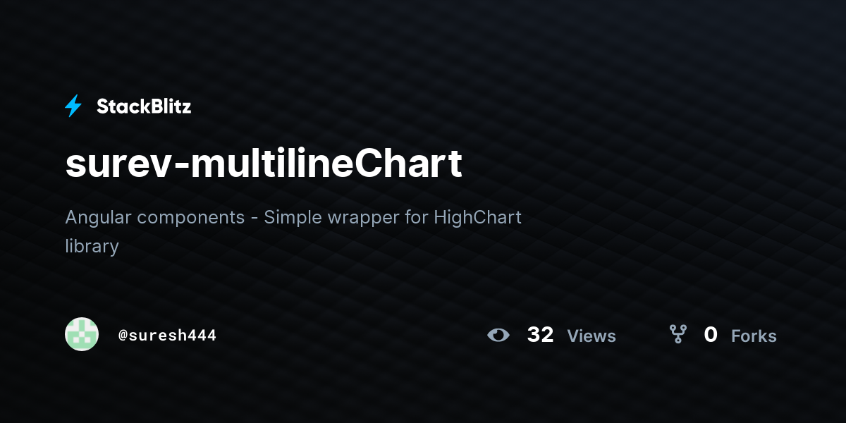 surev-multilineChart - StackBlitz