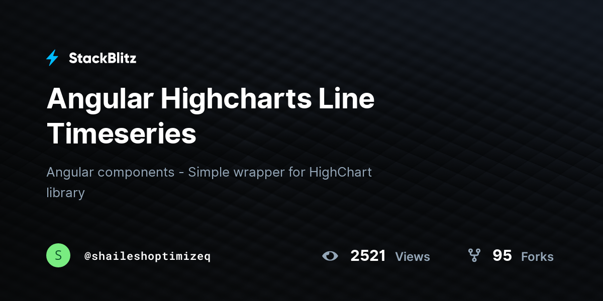 Angular Highcharts Line Timeseries - StackBlitz