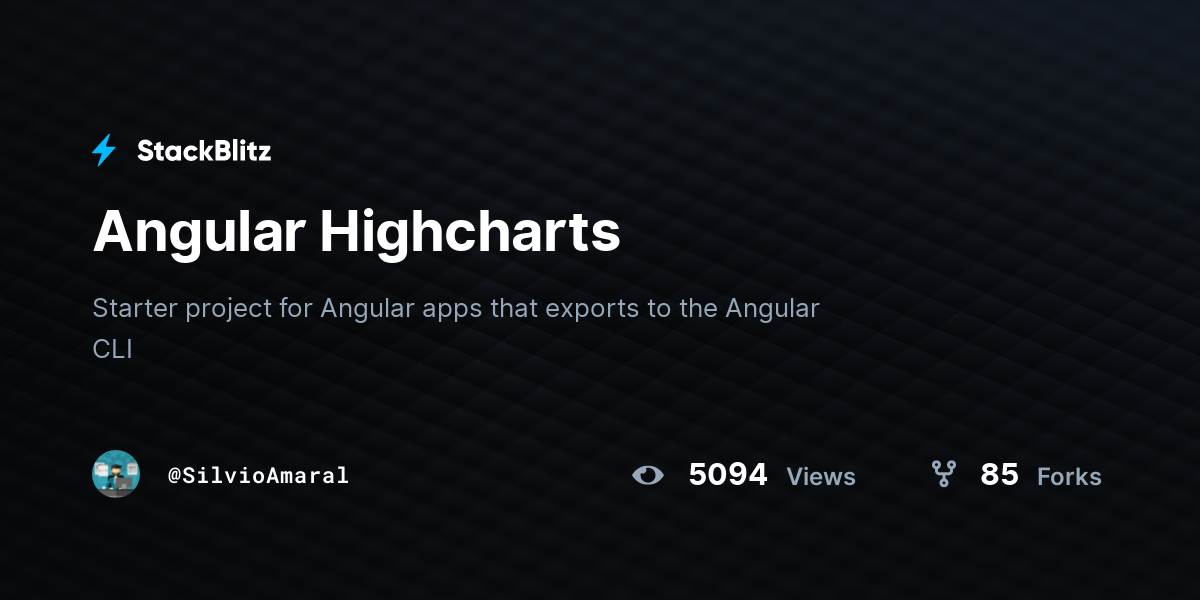 Angular Highcharts - StackBlitz