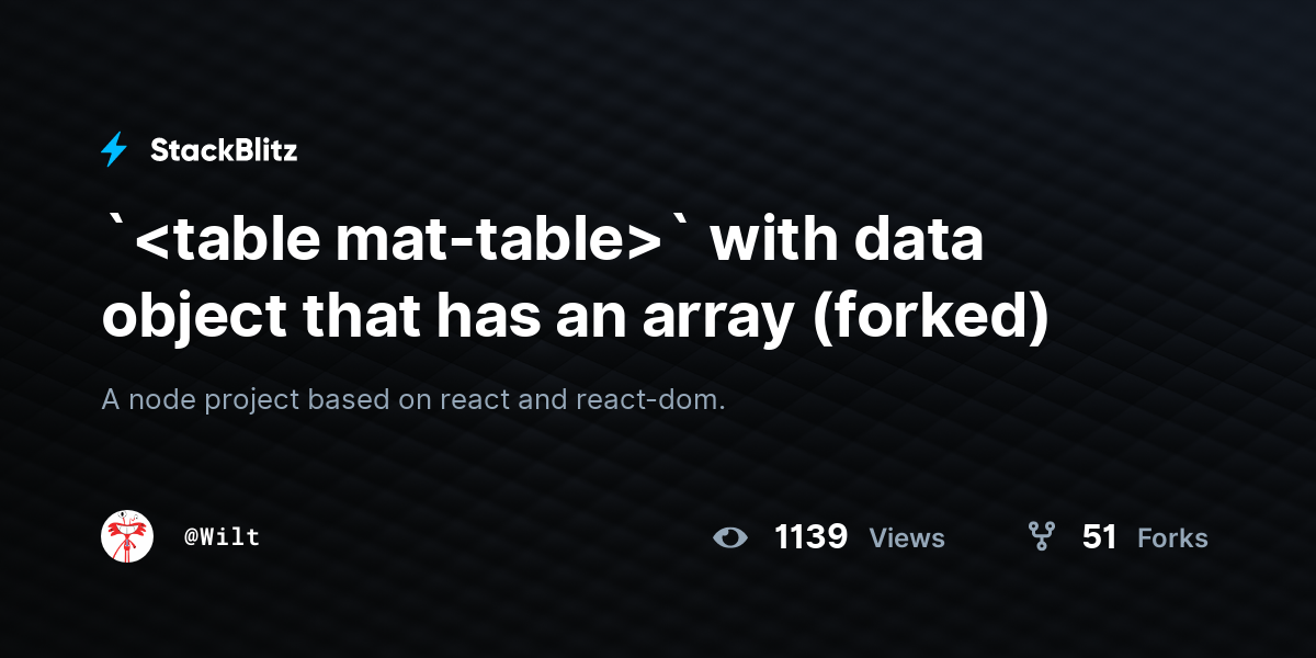with data object that has an array (forked) - StackBlitz