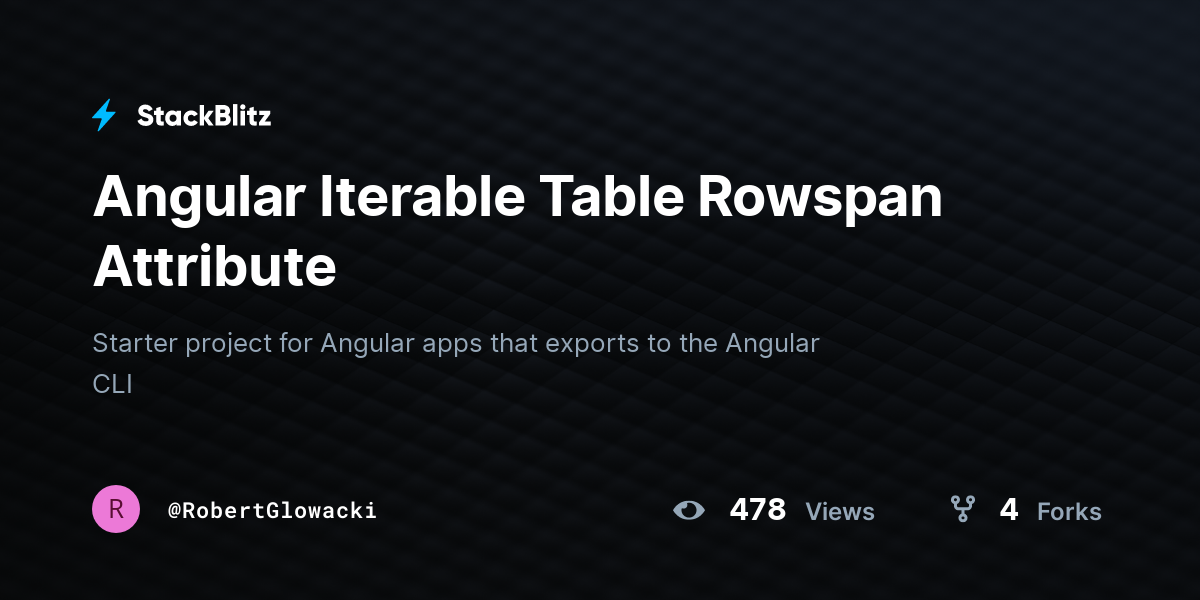 Angular Iterable Table Rowspan Attribute - StackBlitz