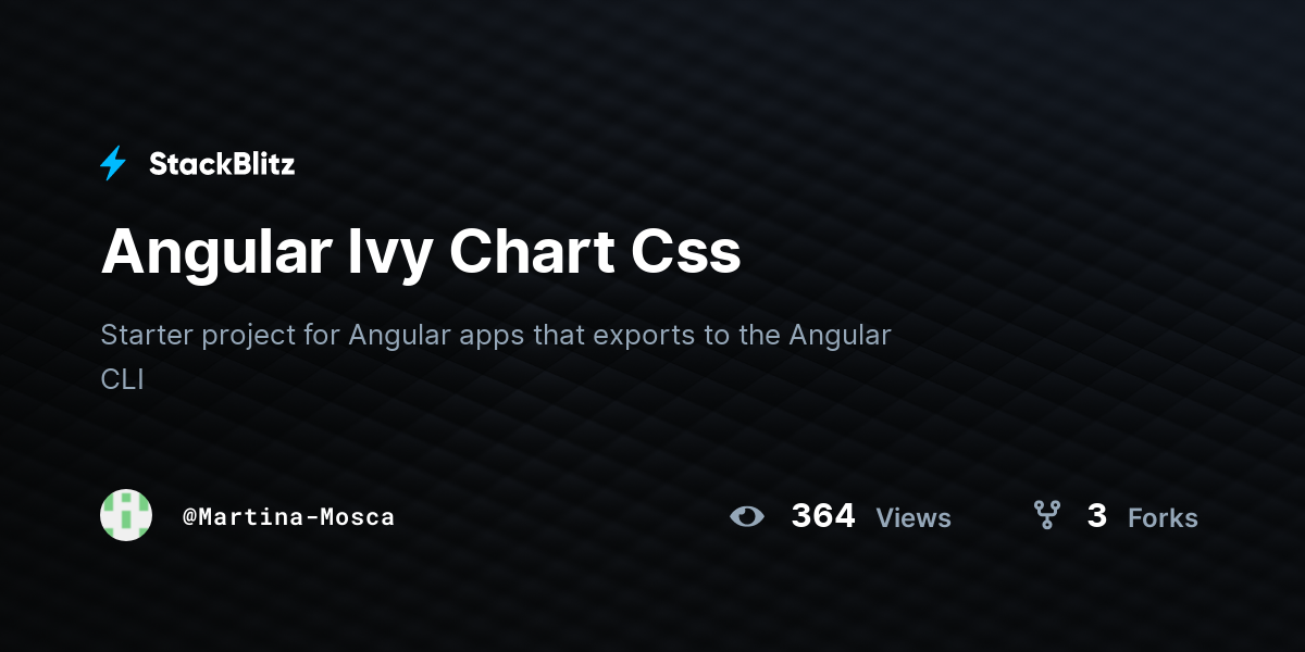 Angular Ivy Chart Css - StackBlitz