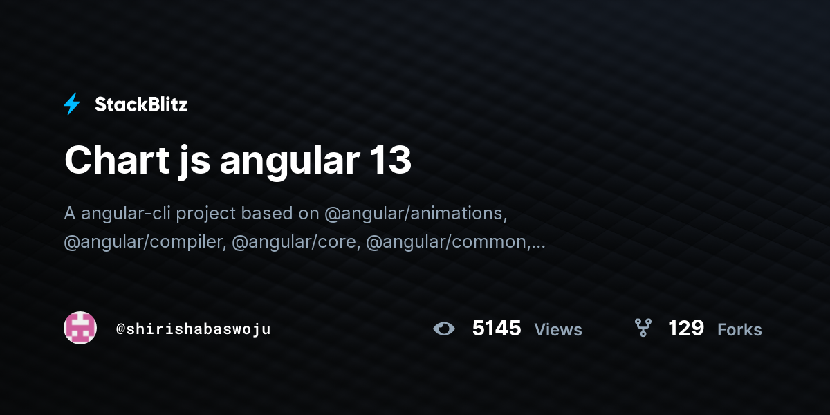 Chart js angular 13 StackBlitz