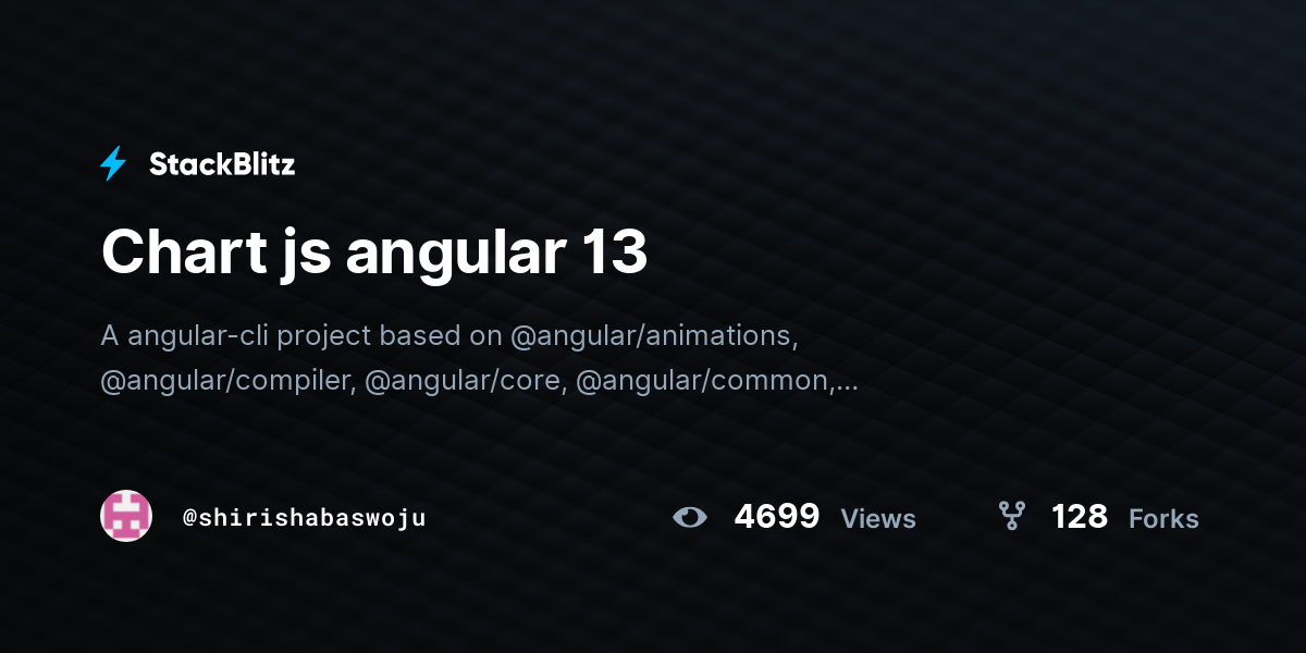 Chart js angular 13 - StackBlitz
