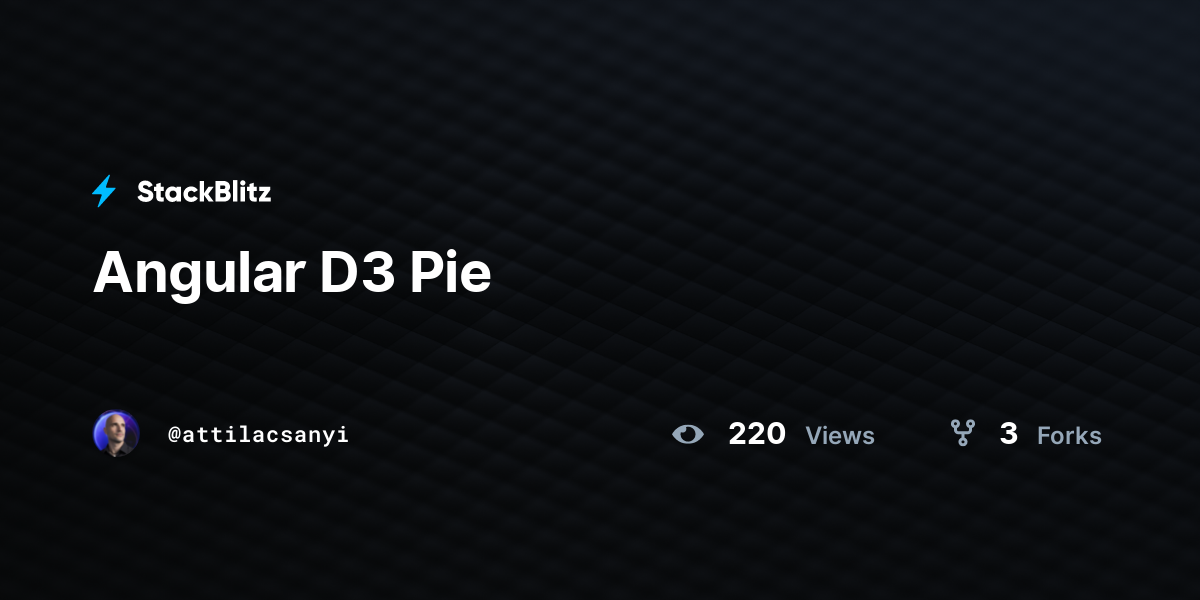 Angular D3 Pie - StackBlitz