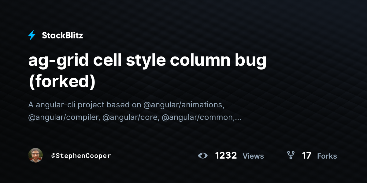 ag-grid cell style column bug (forked) - StackBlitz