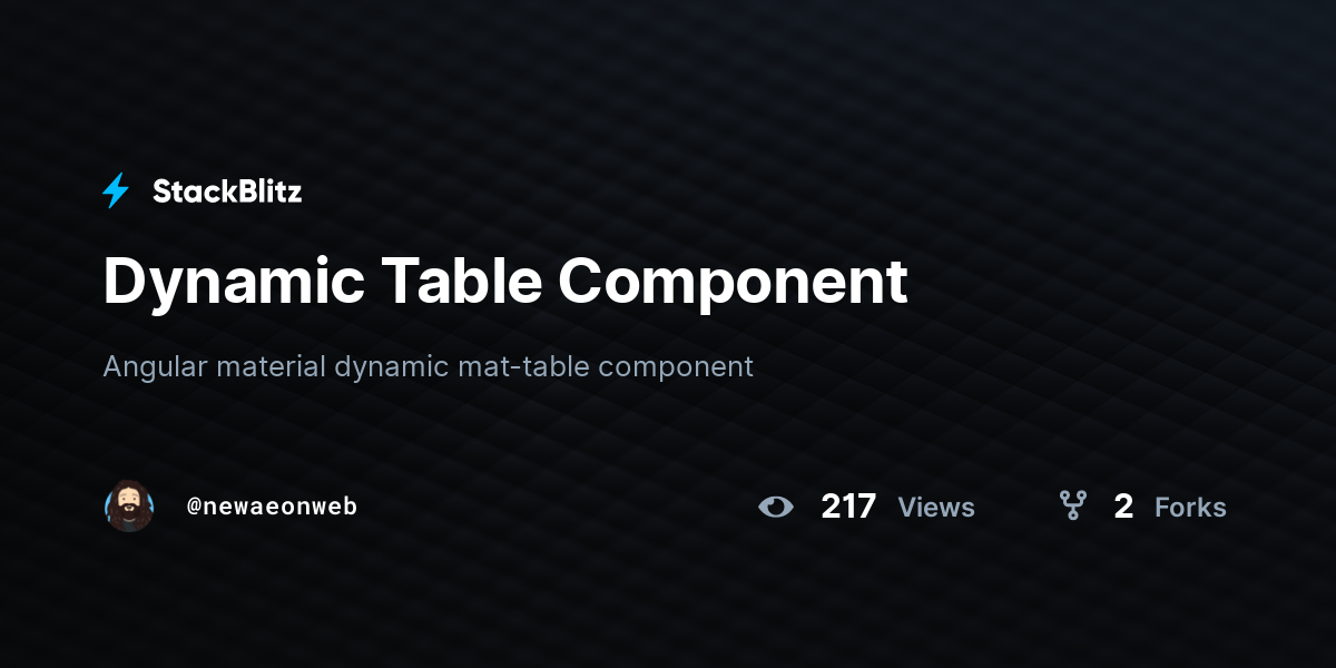 Dynamic Table Component - StackBlitz