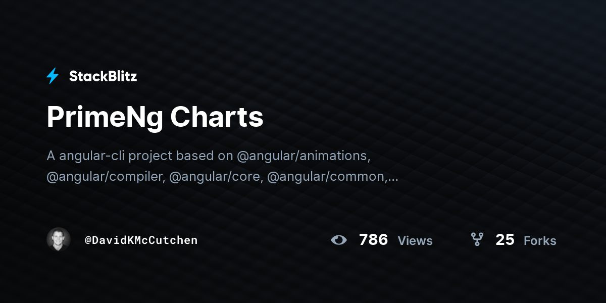 primeng-charts-stackblitz