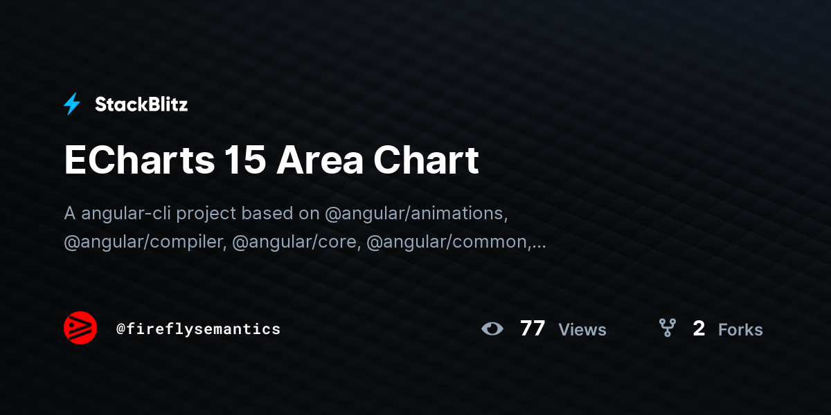 ECharts 15 Area Chart - StackBlitz