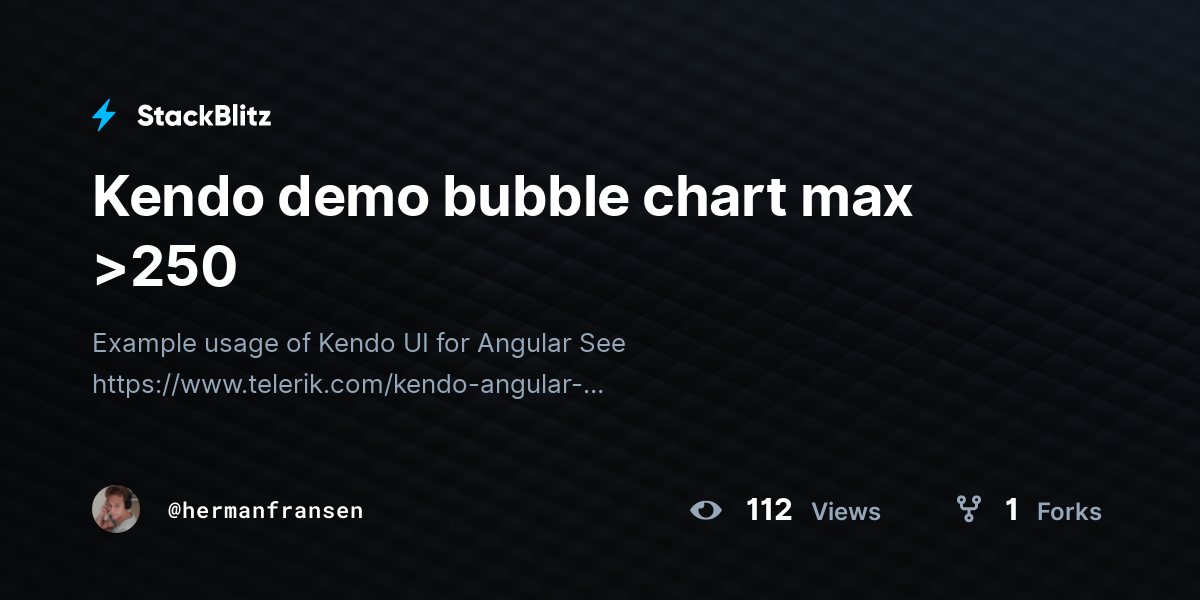 Kendo demo bubble chart max >250 - StackBlitz