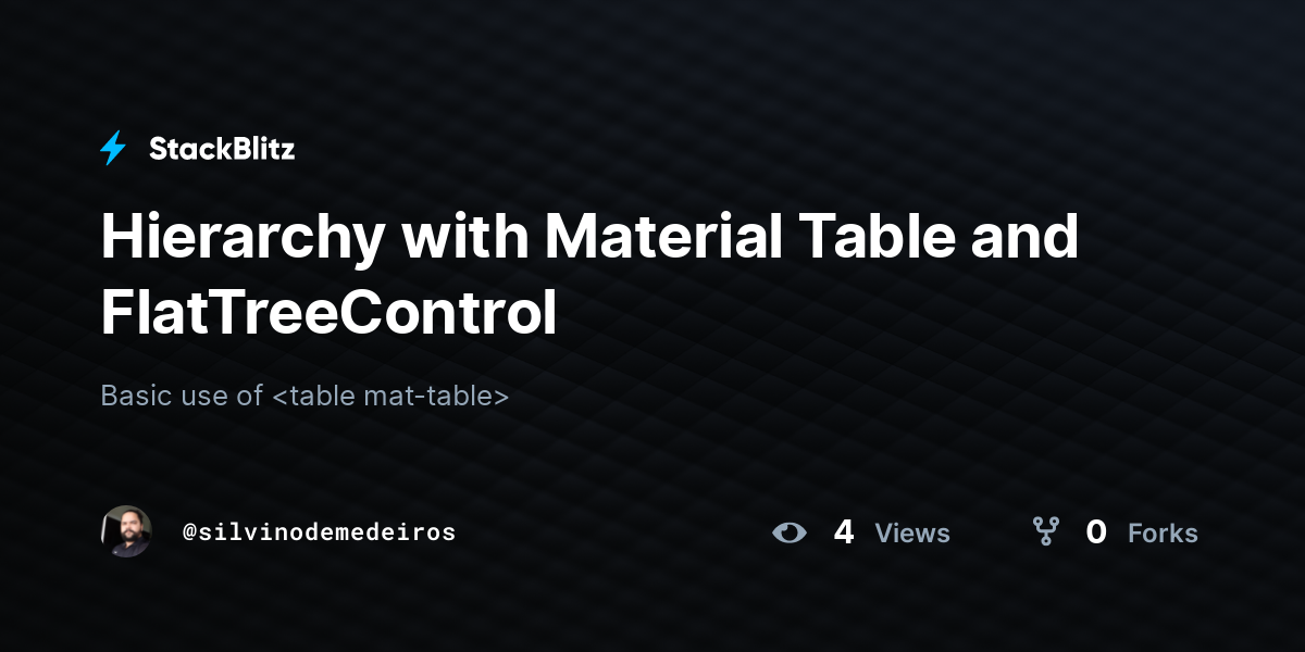 Hierarchy with Material Table and FlatTreeControl - StackBlitz