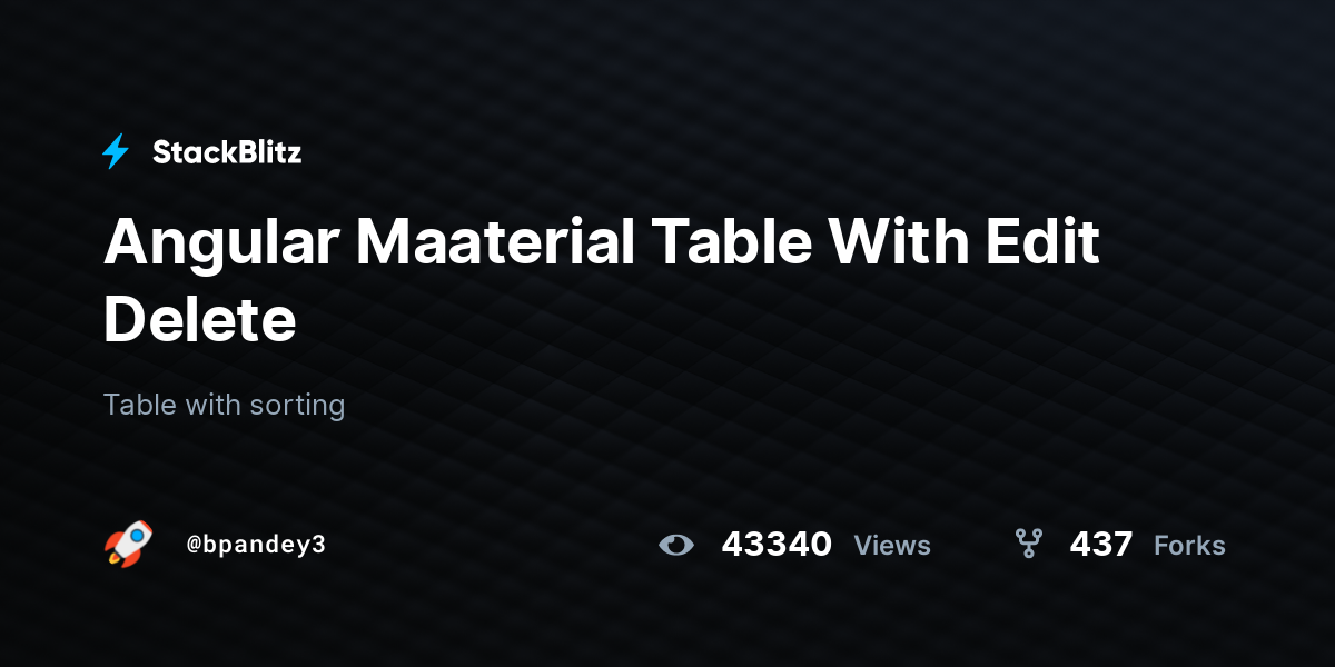 Angular Maaterial Table With Edit Delete - StackBlitz