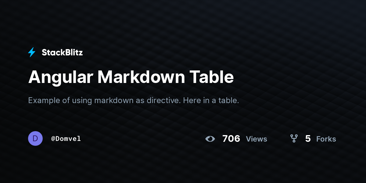 Angular Markdown Table - StackBlitz