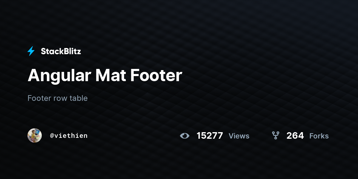 Angular Mat Footer StackBlitz