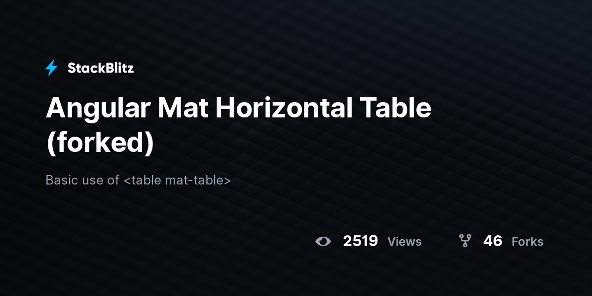 Angular Mat Horizontal Table (forked) - StackBlitz