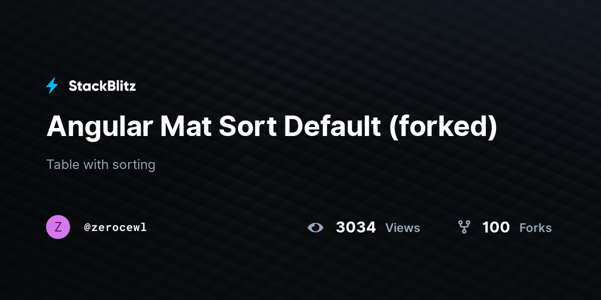 Angular Mat Sort Default (forked) - StackBlitz
