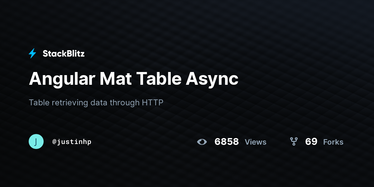 Angular Mat Table Async - StackBlitz