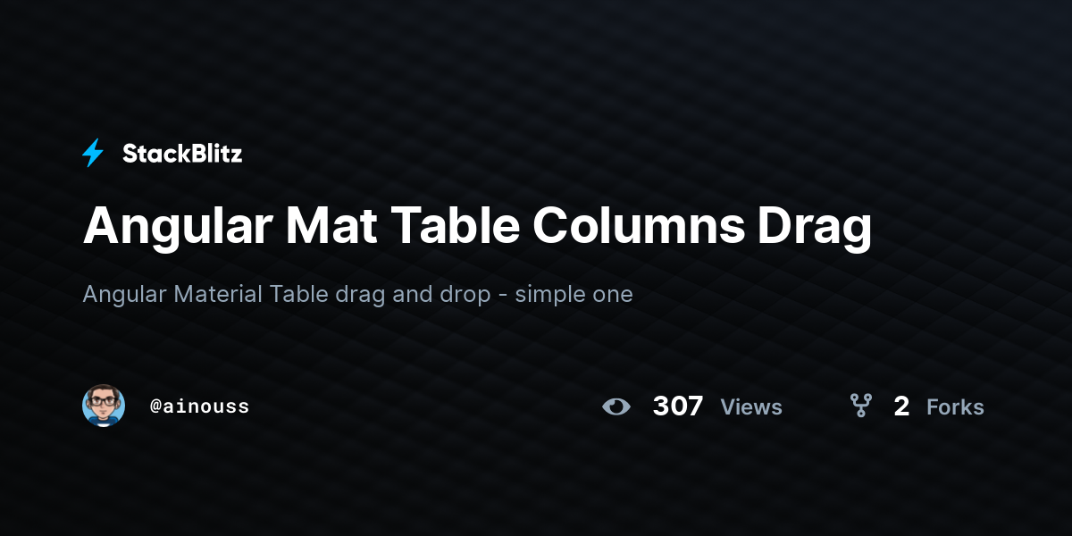 Angular Mat Table Columns Drag - StackBlitz