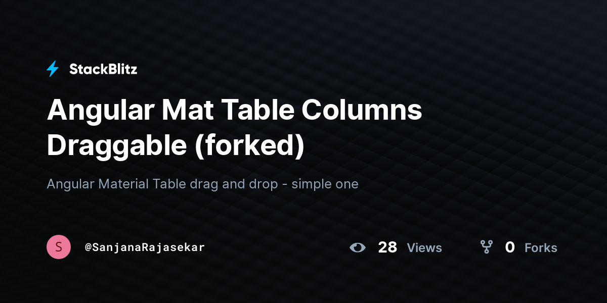 Angular Mat Table Columns Draggable (forked) StackBlitz