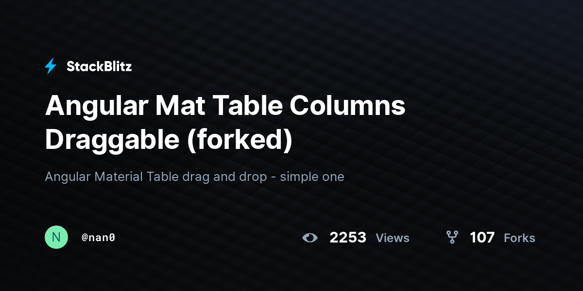 Angular Mat Table Columns Draggable (forked) StackBlitz