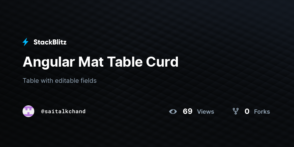 Angular Mat Table Curd StackBlitz