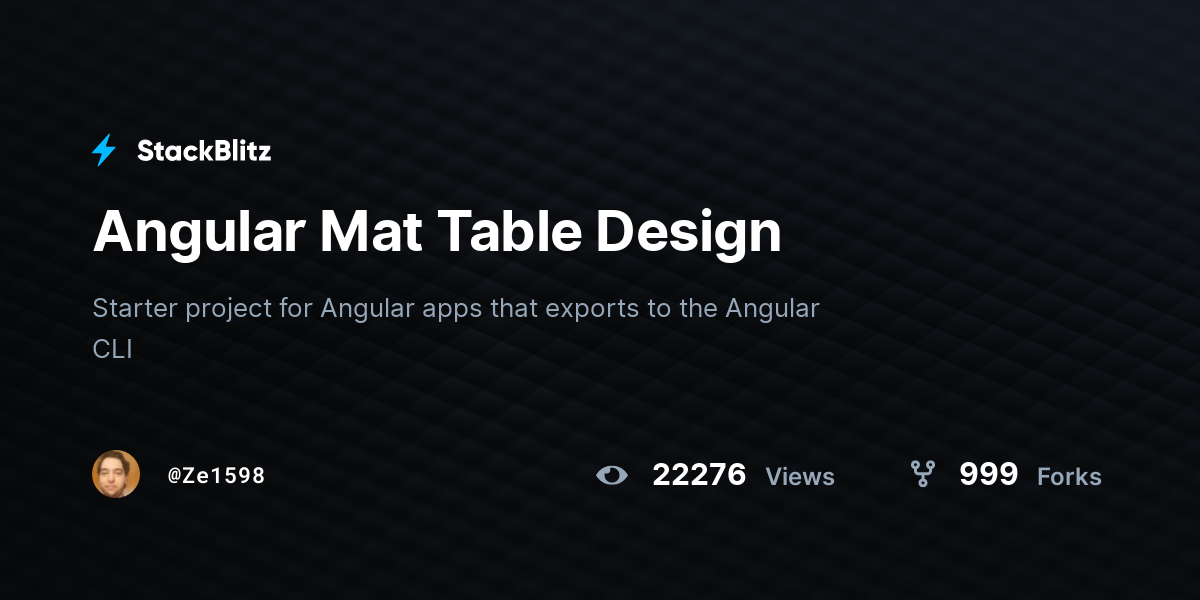 Angular Mat Table Design StackBlitz