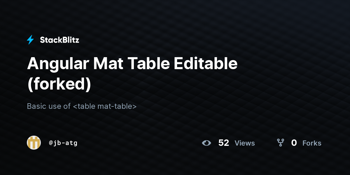 Angular Mat Table Editable (forked) StackBlitz