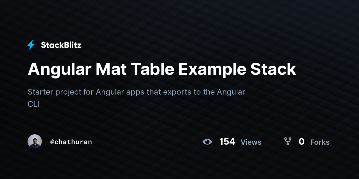 Angular Mat Table Example Stack - StackBlitz