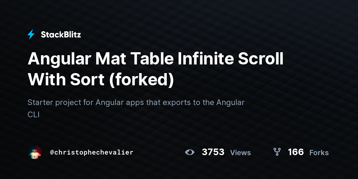 Angular Mat Table Infinite Scroll With Sort (forked) - StackBlitz