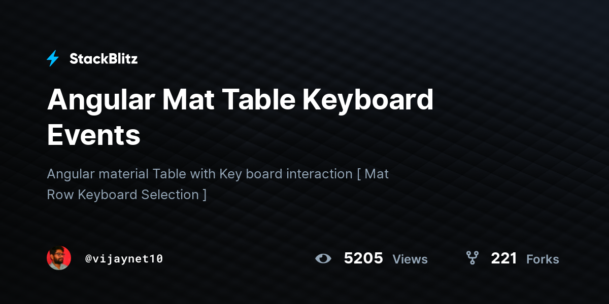 Angular Mat Table Keyboard Events - StackBlitz