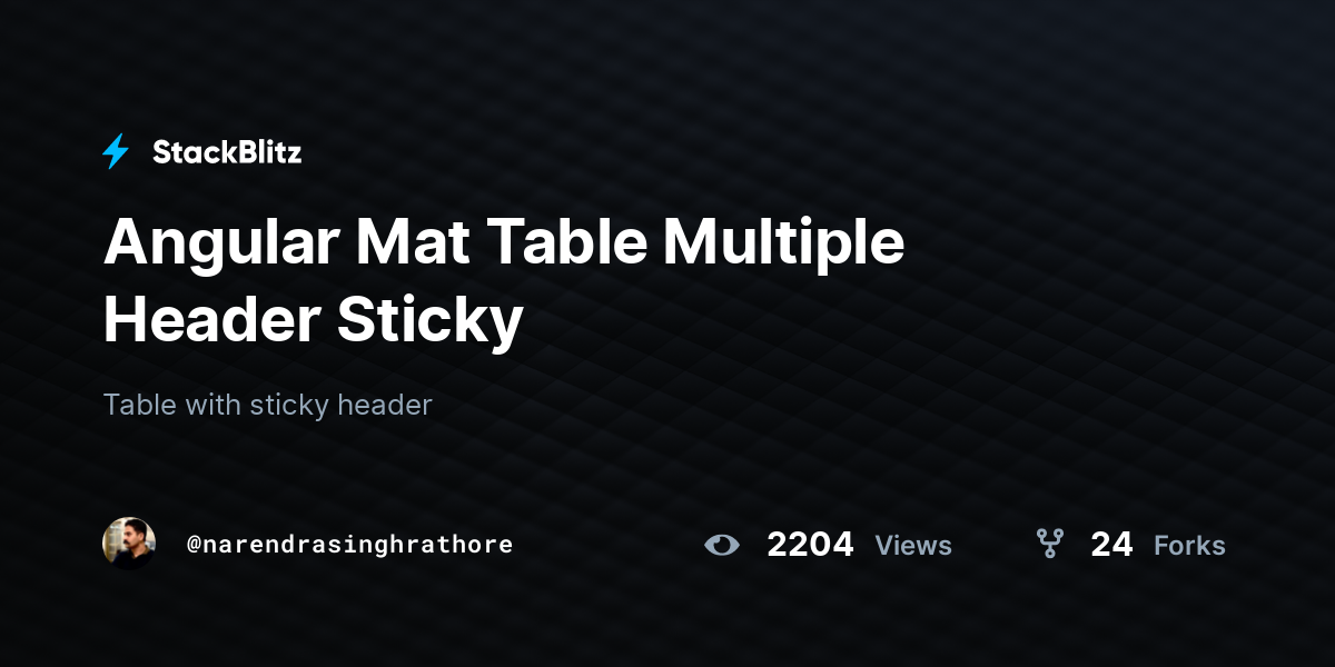 Angular Mat Table Multiple Header Sticky - StackBlitz