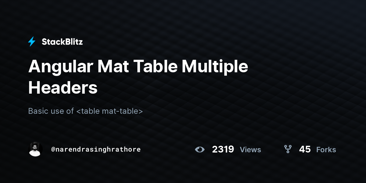 Angular Mat Table Multiple Headers StackBlitz