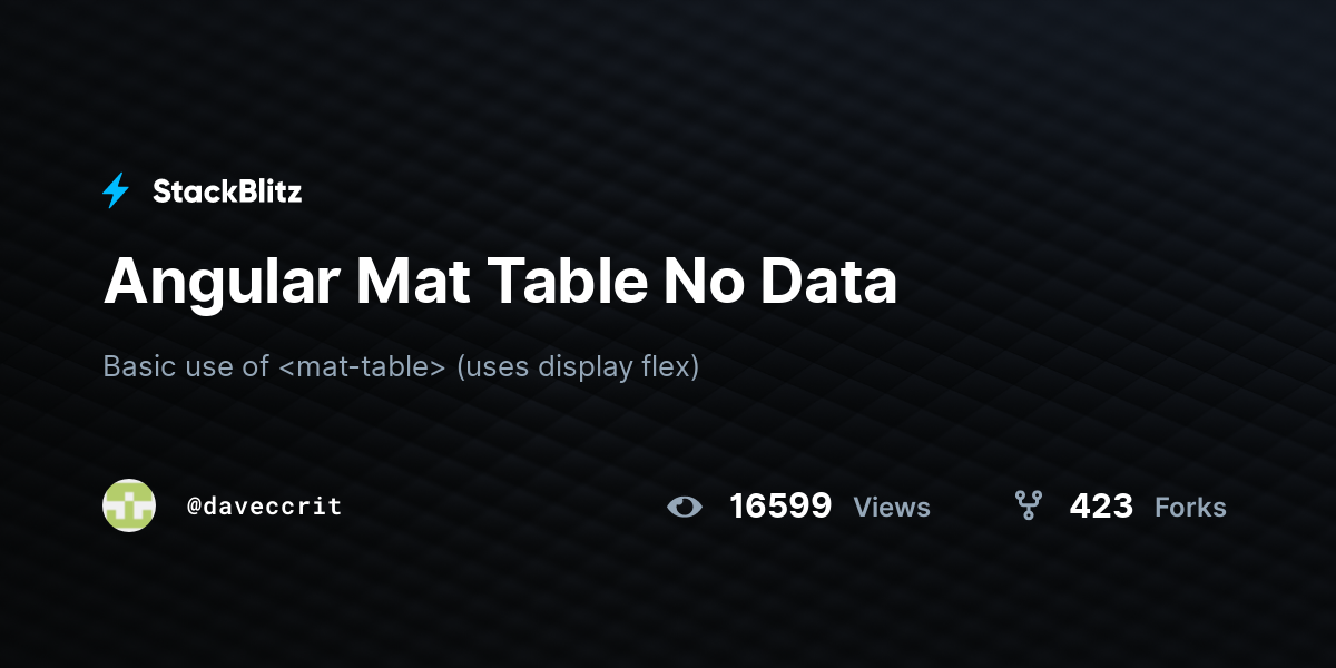 Angular Mat Table No Data - StackBlitz