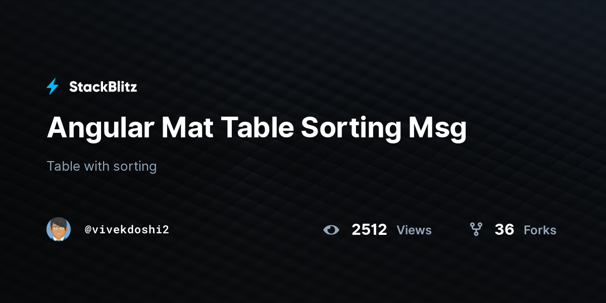 Angular Mat Table Sorting Msg StackBlitz