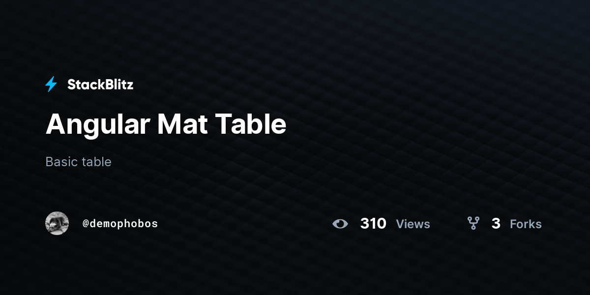 Angular Mat Table - StackBlitz
