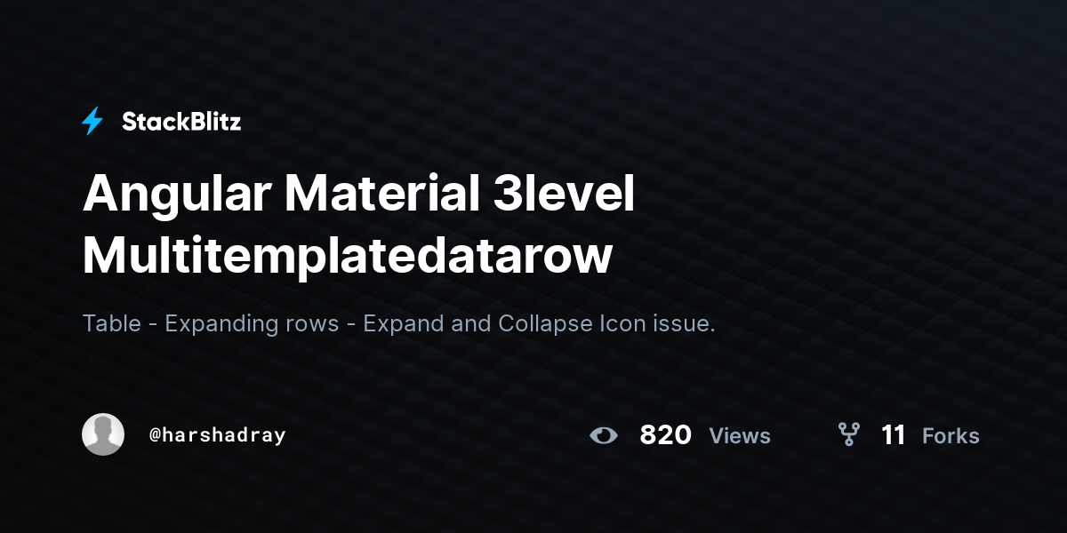 Angular Material 3level Multitemplatedatarow - StackBlitz