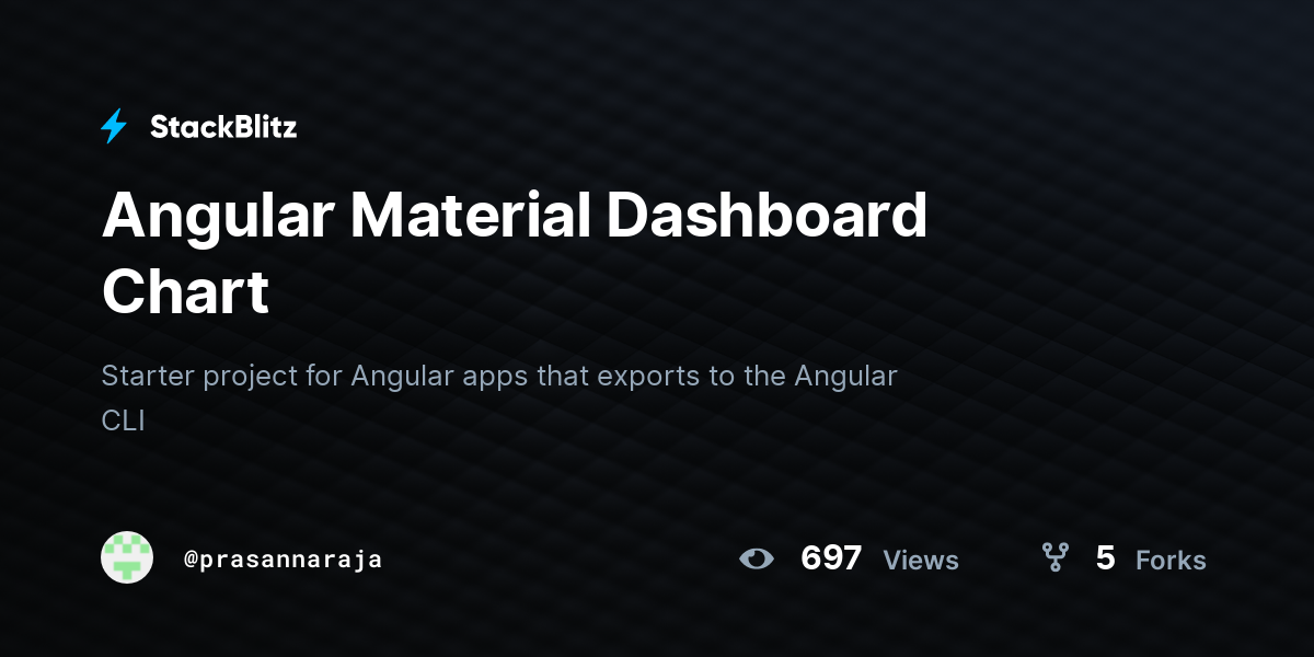 angular-material-dashboard-chart-stackblitz